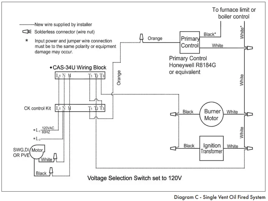 EXTERNAL WIRING CONNECTIONS