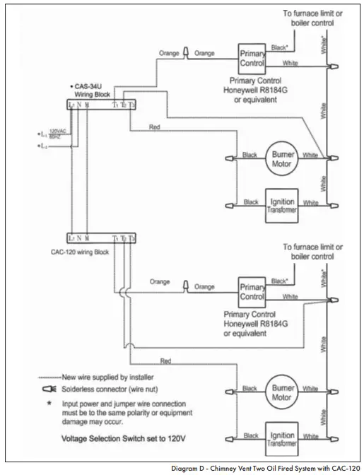 EXTERNAL WIRING CONNECTIONS