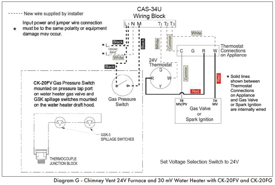 EXTERNAL WIRING CONNECTIONS
