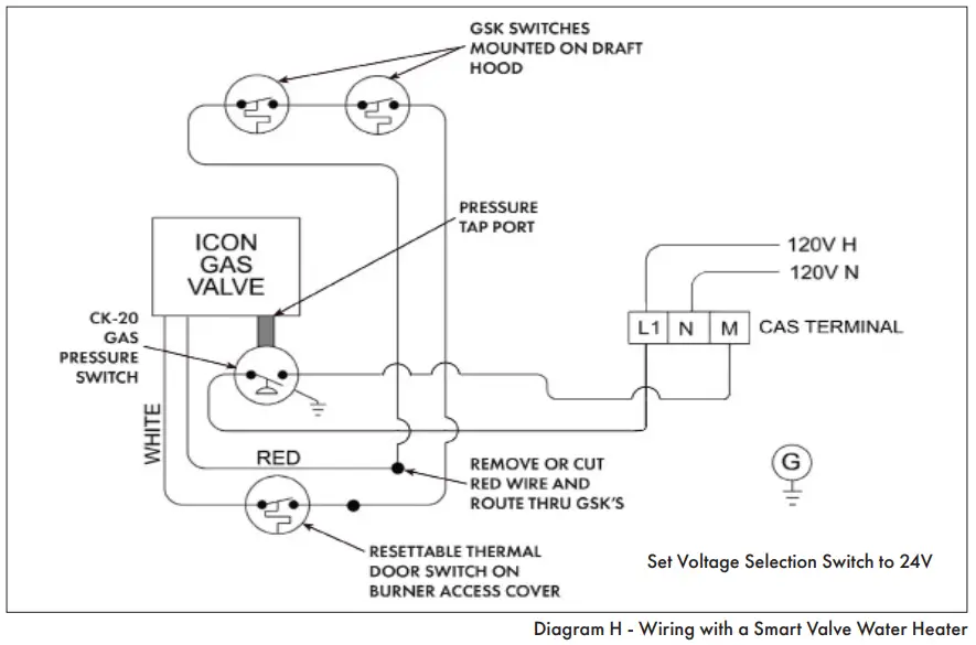 EXTERNAL WIRING CONNECTIONS