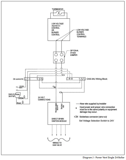 EXTERNAL WIRING CONNECTIONS
