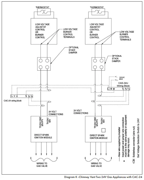 EXTERNAL WIRING CONNECTIONS
