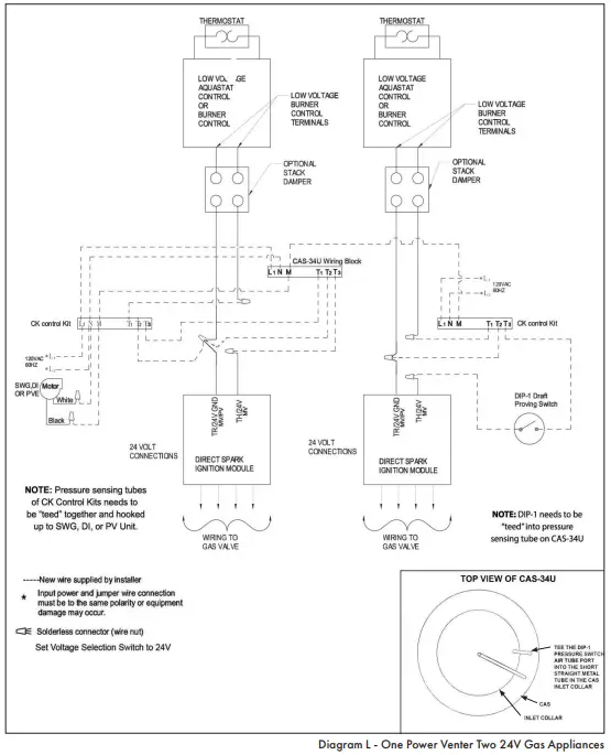 EXTERNAL WIRING CONNECTIONS