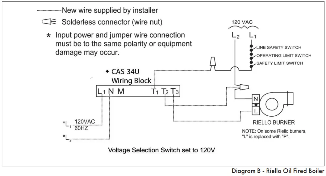EXTERNAL WIRING CONNECTIONS