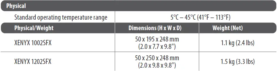 behringer-XENYX-1002SFX-Premium-Analog-10-12-Input-Mixer-fig-7