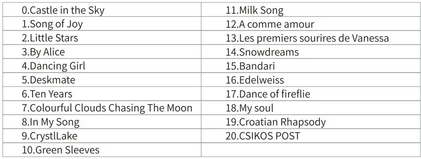 DONNER-D-06-Folding-Piano-Keyboard-fig-11
