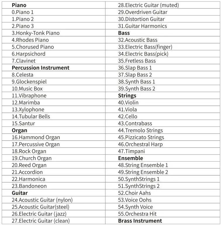 DONNER-D-06-Folding-Piano-Keyboard-fig-12