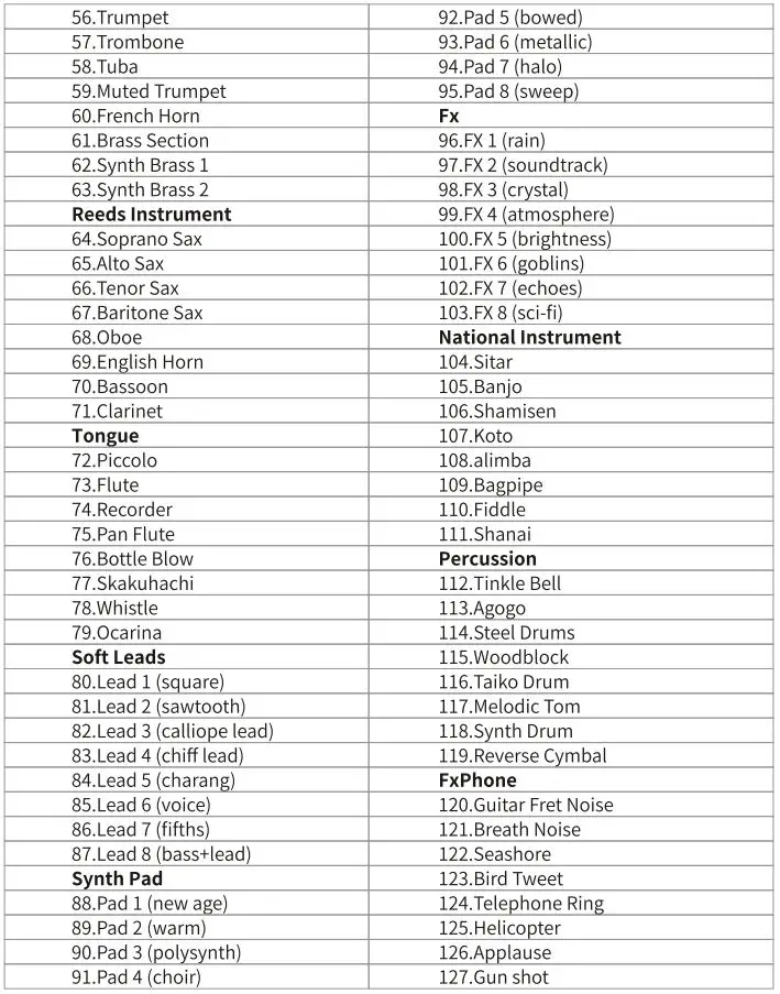 DONNER-D-06-Folding-Piano-Keyboard-fig-13