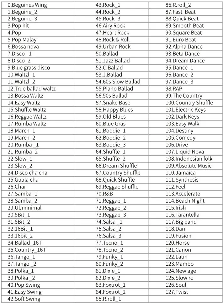 DONNER-D-06-Folding-Piano-Keyboard-fig-14