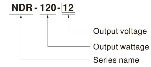MEAN-WELL-NDR-120-12-Series-120W-Single-Output-Industrial-DIN-RAIL (3)