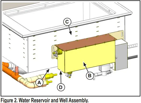 VOLLRATH-26806-Modular-Drop-In-Auto-Fill-FIG- (3)