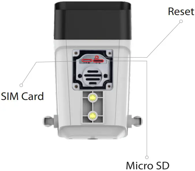 Inserting Micro SD Card