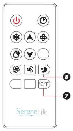 SereneLife SLPAC805W Air Conditioner Remote Control-FIG-1