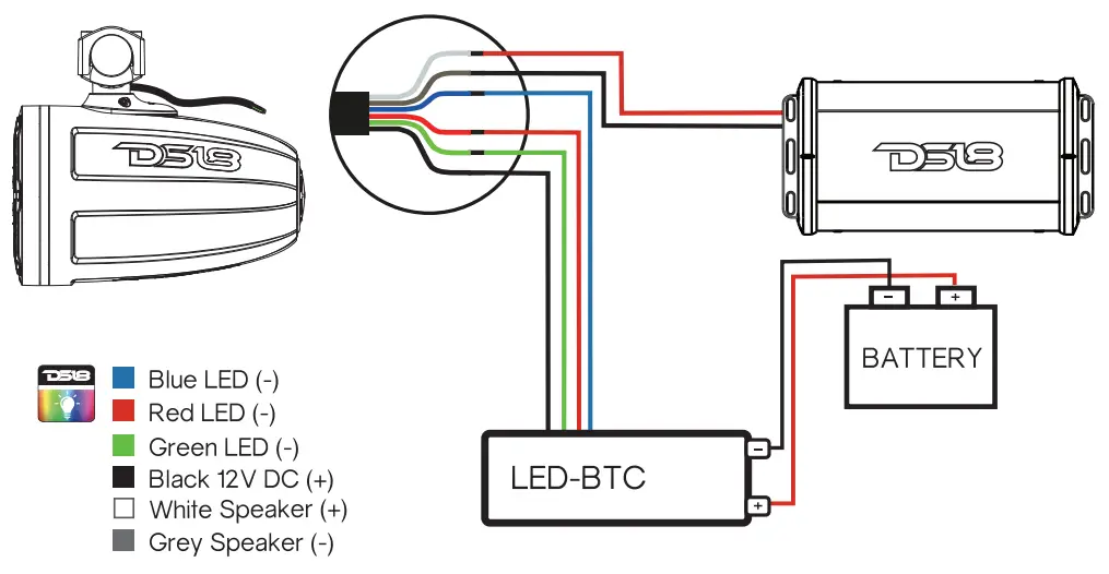 DS18 CF X8TP 8 Inch Marine Towers with Integrated RGB LED Lights - fig2