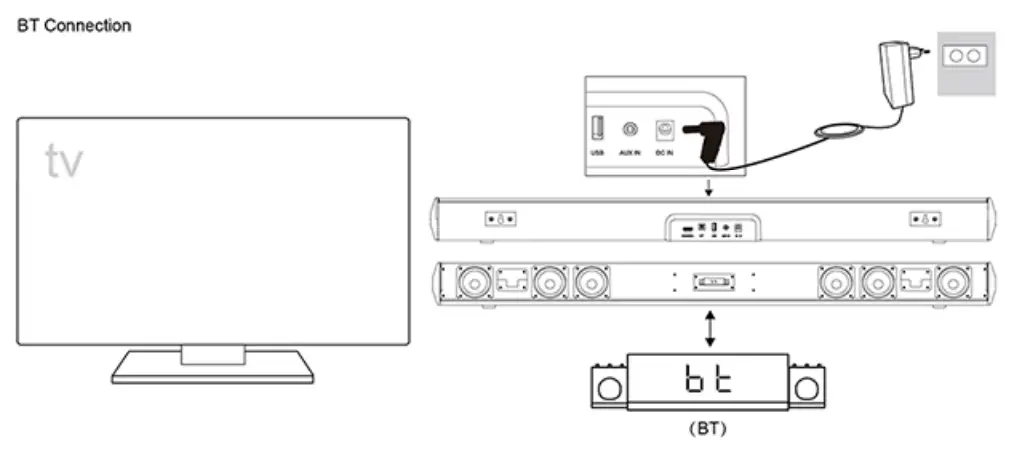 WITSHOCK MX 3 Sound Bar Soundbar TV Speaker - Fig 10