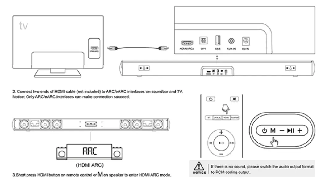 WITSHOCK MX 3 Sound Bar Soundbar TV Speaker - Fig 15