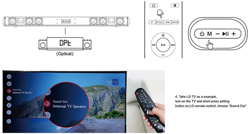 WITSHOCK MX 3 Sound Bar Soundbar TV Speaker - Fig 21