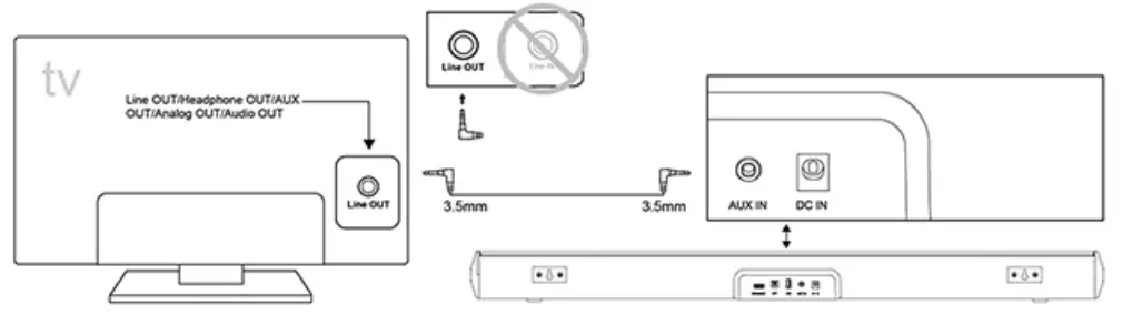 WITSHOCK MX 3 Sound Bar Soundbar TV Speaker - Fig 24