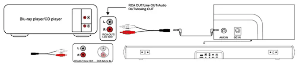 WITSHOCK MX 3 Sound Bar Soundbar TV Speaker - Fig 29