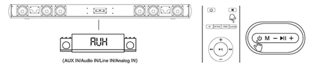 WITSHOCK MX 3 Sound Bar Soundbar TV Speaker - Fig 30