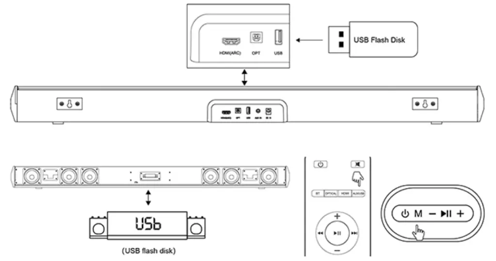 WITSHOCK MX 3 Sound Bar Soundbar TV Speaker - Fig 34