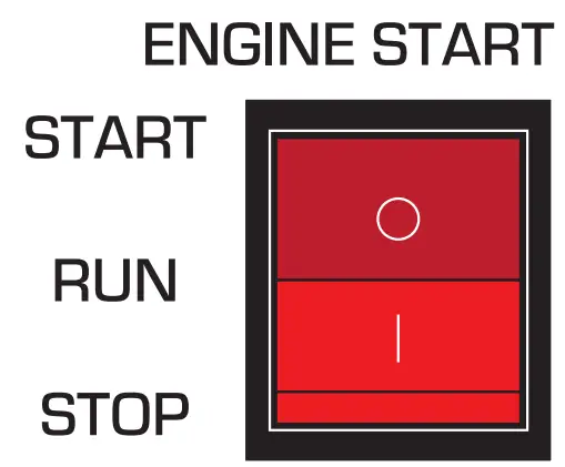 DuroMax DS5000X 5 000 Watt Gasoline Portable Generator - Step 3