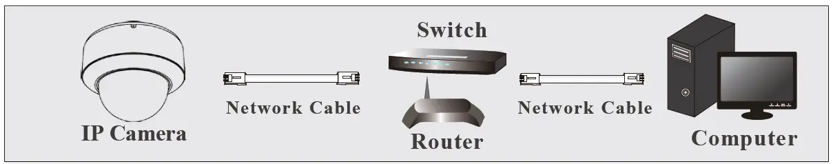 VITEK-VTD-TND8RMA4-Motorized-IP-Vandal-Dome-Camera- (13)