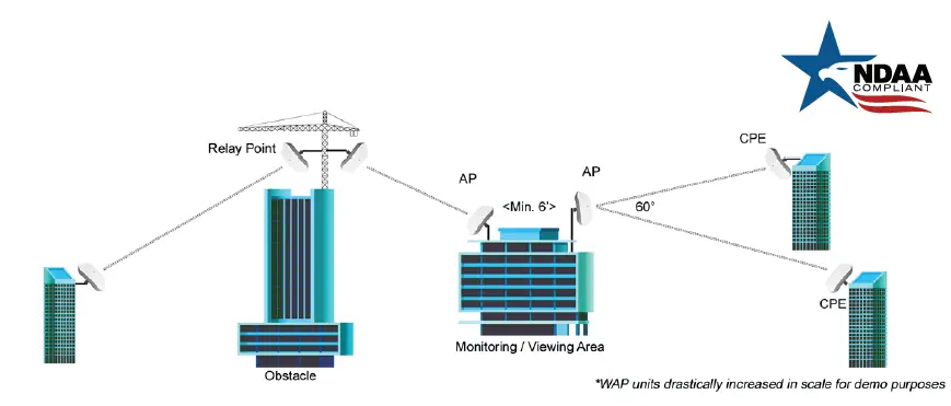 VITEK-VTD-TND8RMA4-Motorized-IP-Vandal-Dome-Camera- (24)