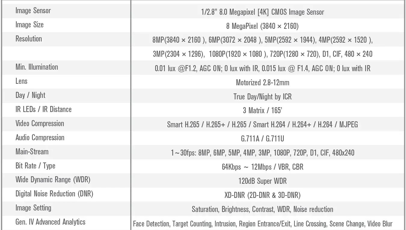 VITEK-VTD-TND8RMA4-Motorized-IP-Vandal-Dome-Camera- (26)