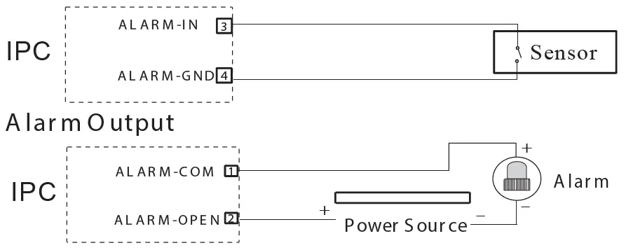 VITEK-VTD-TND8RMA4-Motorized-IP-Vandal-Dome-Camera- (5)