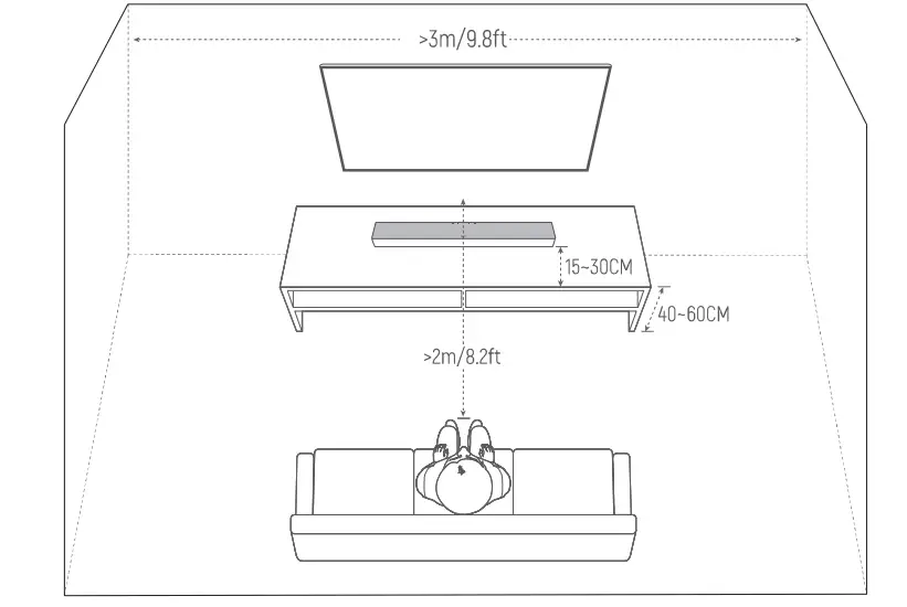 Systems Setup And Connection