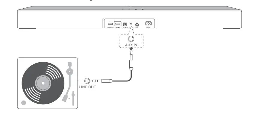 Systems Setup And Connection