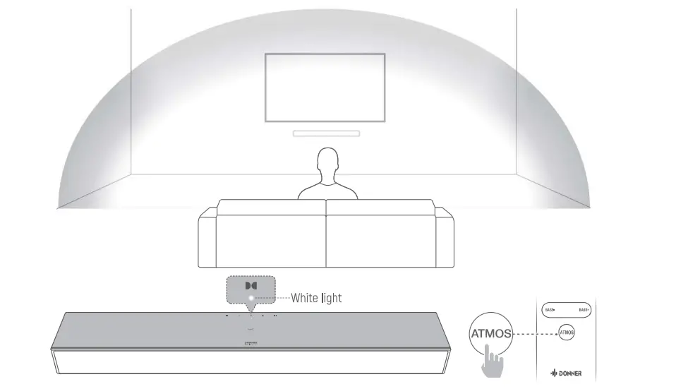 Using Dolby Atmos Mode