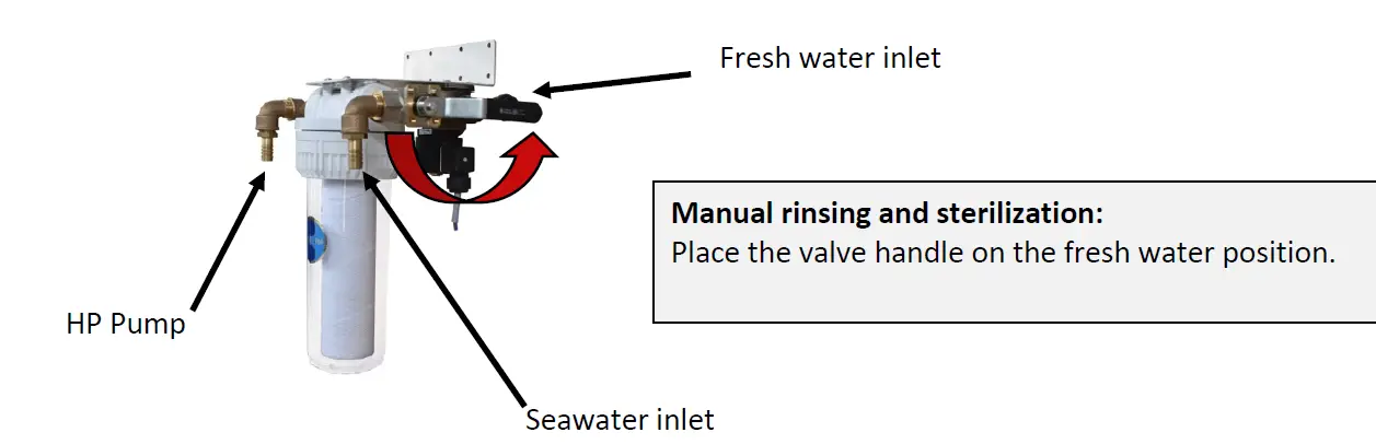 DESSALATOR-D100-Freedom-Marine-Watermaker-fig-21