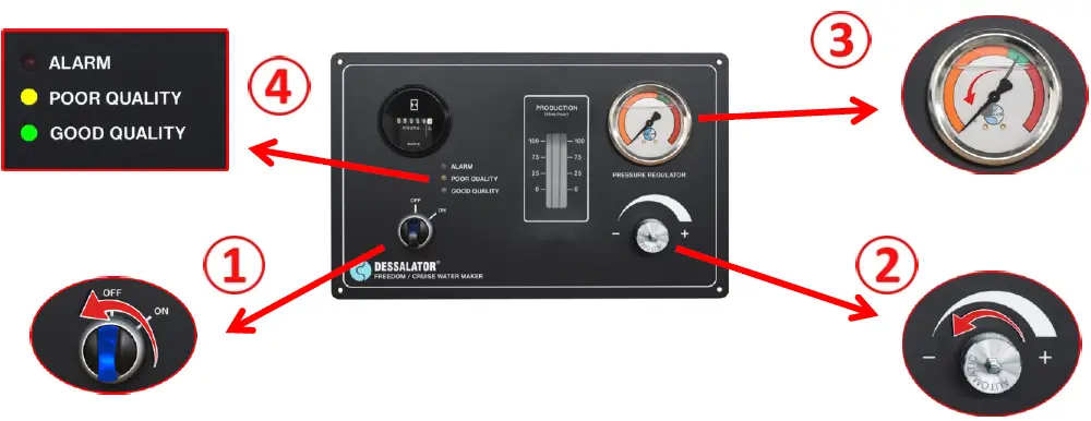 DESSALATOR-D100-Freedom-Marine-Watermaker-fig-3