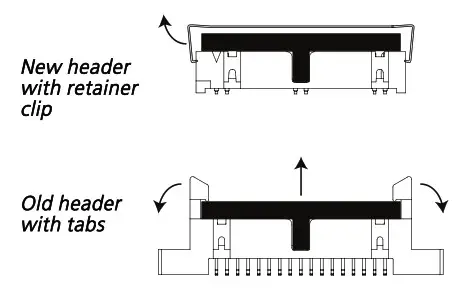 ETC Mk2 Power Control Processor