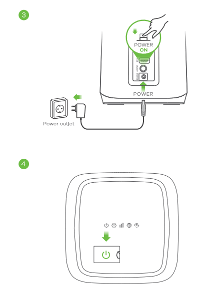ZYXEL Nebula FWA510 5G NR Indoor Router - Hadwaare 1