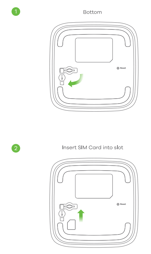 ZYXEL Nebula FWA510 5G NR Indoor Router - Hadwaare