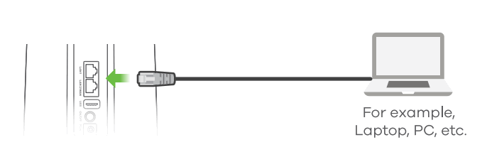 ZYXEL Nebula FWA510 5G NR Indoor Router - using cable