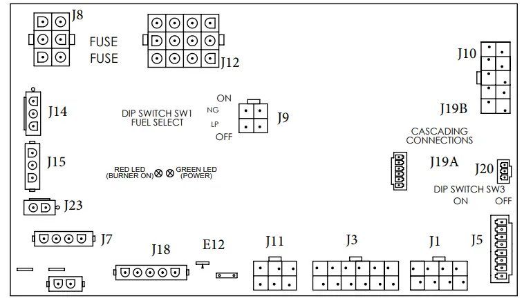 Intellihot iQ751 Water Heater - Controller Pin Layout