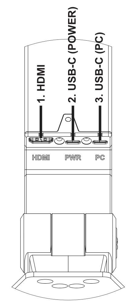 KOBA Vision ZoomCam Portable Camera Solution - CONNECTIONS