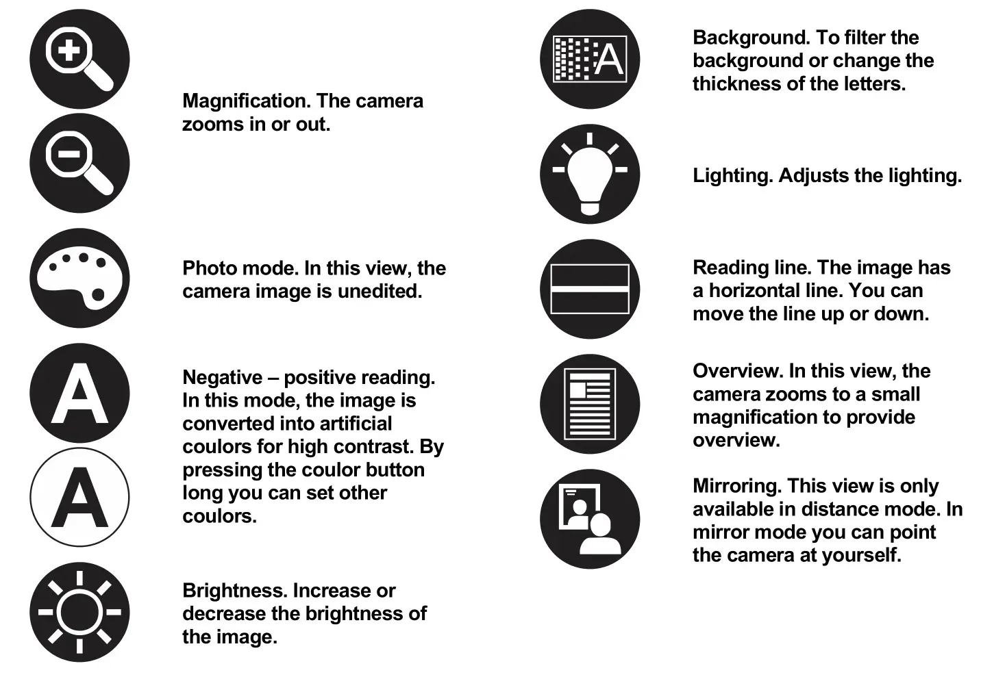 KOBA Vision ZoomCam Portable Camera Solution - ICONS