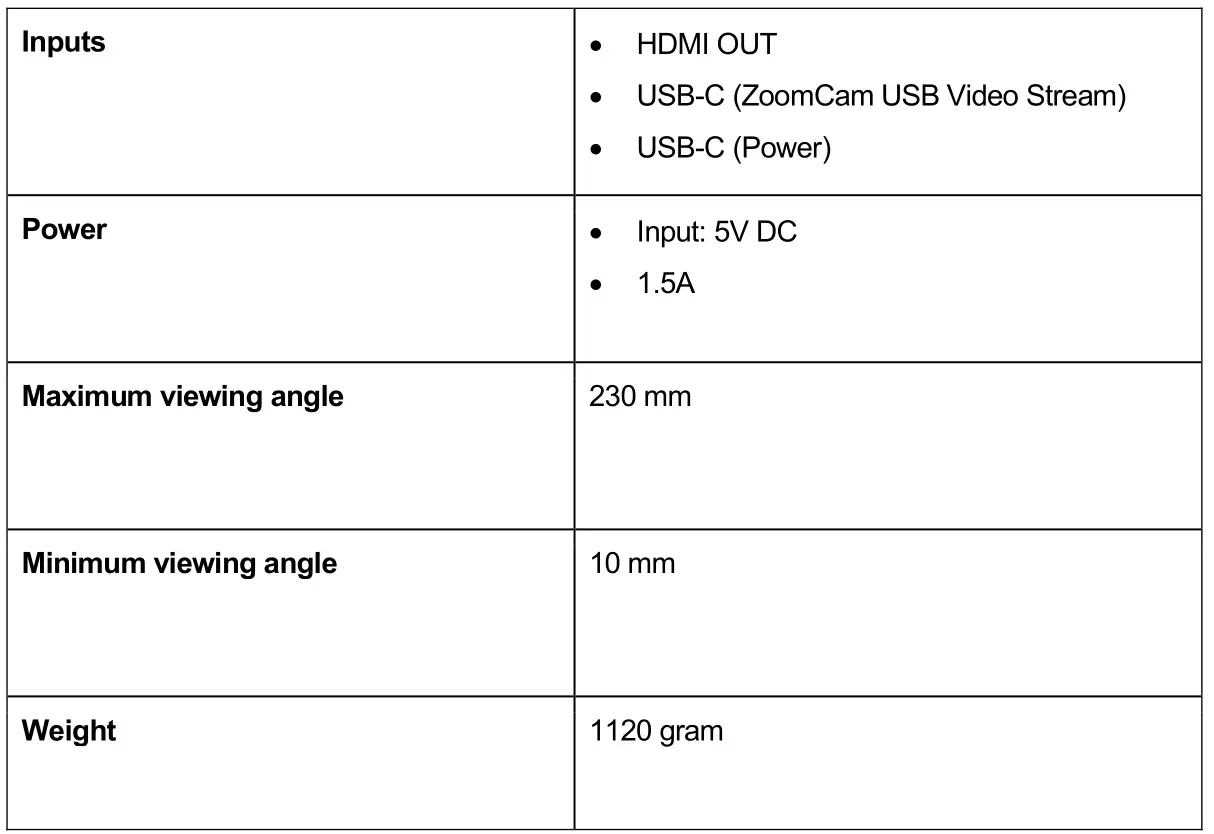 KOBA Vision ZoomCam Portable Camera Solution - Specifications