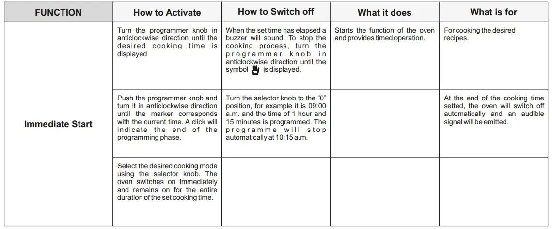 CANDY-FCC604GH-E-Electric-Built-in-Ovenfig-8
