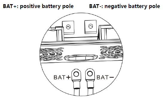 SUNGOLDPOWER-SPH504880A-Solar-Charger-Inverter-fig-10