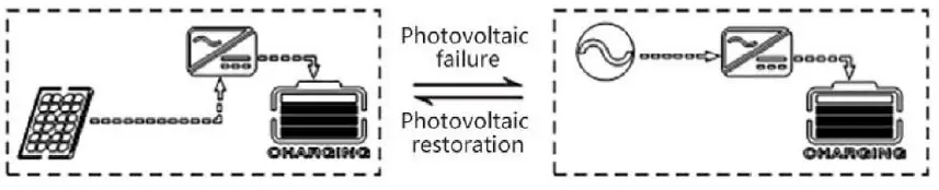 SUNGOLDPOWER-SPH504880A-Solar-Charger-Inverter-fig-12