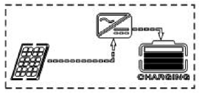 SUNGOLDPOWER-SPH504880A-Solar-Charger-Inverter-fig-15