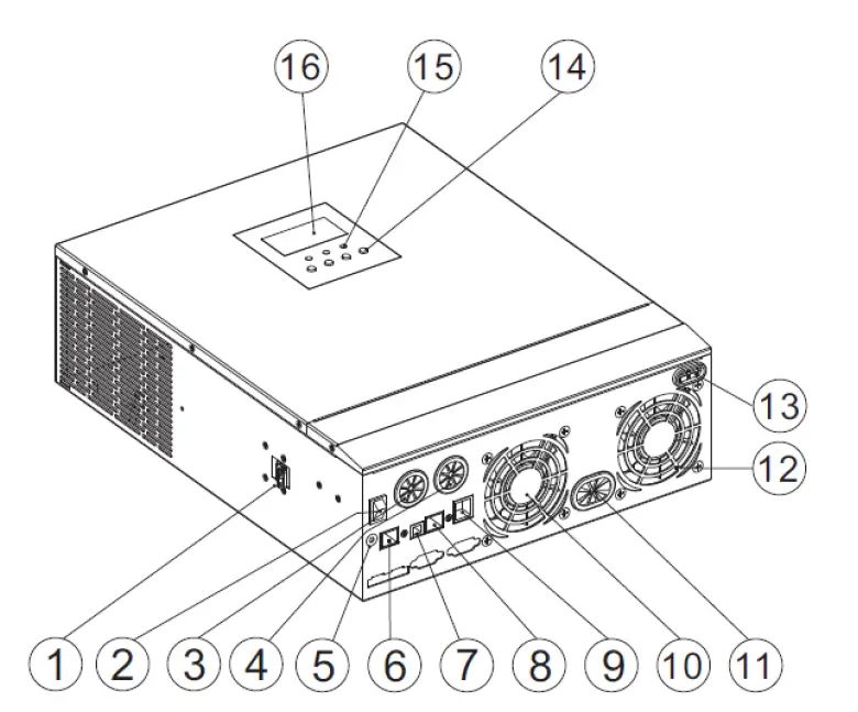 SUNGOLDPOWER-SPH504880A-Solar-Charger-Inverter-fig-2