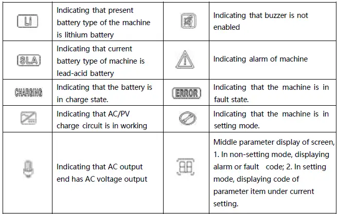 SUNGOLDPOWER-SPH504880A-Solar-Charger-Inverter-fig-22