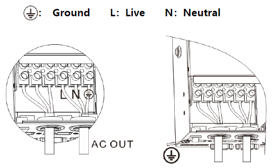 SUNGOLDPOWER-SPH504880A-Solar-Charger-Inverter-fig-8